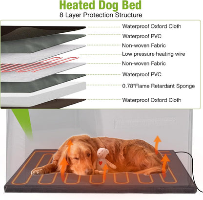 Heated Dog House Outdoor Insulated Dog Kennel with Heater, Durable Metal Frame, Chew-Resistant Cord, 6-Sided Thermal Liner, PVC Door Curtain for Winter (Grey)